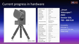 Конференция SODIS 7_12_2023