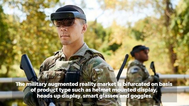 Military Augmented Reality (Dismounted Soldier Application) Market Growing at 17.4% CAGR to 2025