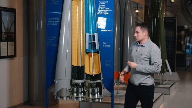 Устройство ракеты-носителя «Союз»