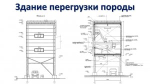 Здание перегрузки породы | ОФ Междуреченская