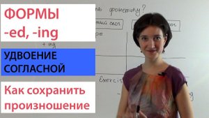 Удвоение согласной при образовании форм глаголов. Английский язык для начинающих. Грамматика просто