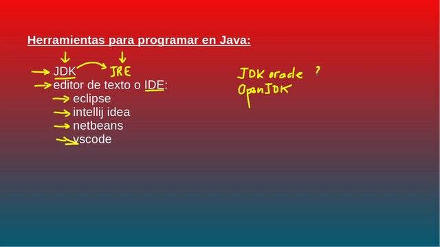 001. CURSO DE JAVA. Instalación de Java y JDK. Entornos IDE y primer proyecto con Eclipse смотреть онлайн
