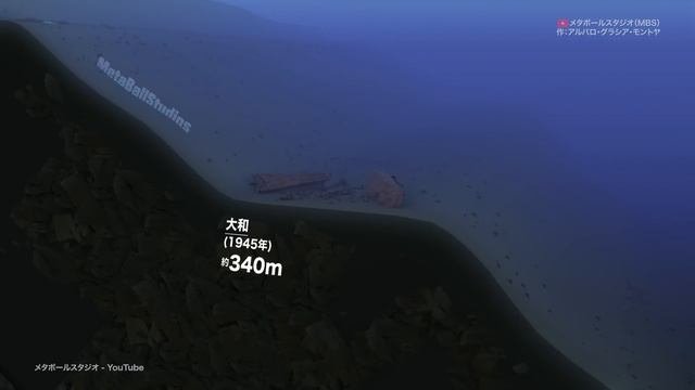 ⚓  沈没船の深さ比較 ⚓ タイタニック号の沈没地点はこんなに深い
