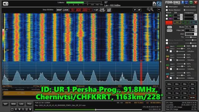 26.05.2020 06:07UTC, [Es], UR1, Украина, 91.8МГц, 1163км