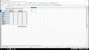 Разделение ячейки по диагонали в LibreOffice Calc