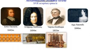 6 сынып. Есептеу техникасының даму тарихы