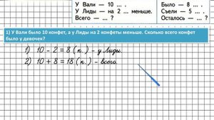 Страница 84 Задание 2 – Математика 1 класс (Моро) Часть 2