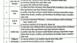 मुंबई महानगरपालिका आरोग्य विभाग सविस्तर जाहिरात प्रसिद्ध