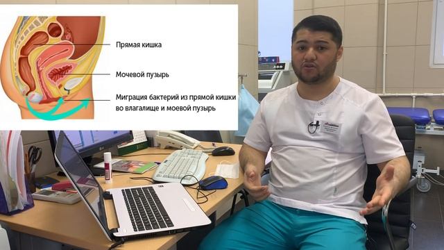 ЦИСТИТНИ УЙ ШАРОИТИДА ДАВОЛАШ