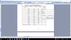 Как в Word 2003 посчитать сумму в таблице