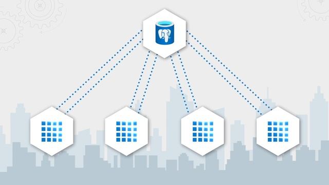 Implement Azure Database for PostgreSQL - Hyperscale & Azure Kubernetes Service смотреть онлайн