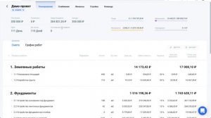 Gectaro - Обзор основных возможностей