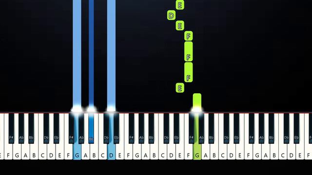 Jain - Makeba (Piano Tutorial)