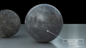 Universe Size Comparison in 3D