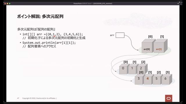 Oracle Certified Java Programmer Silver SE 11 認定資格試験ポイント解説セミナー смотреть онлайн