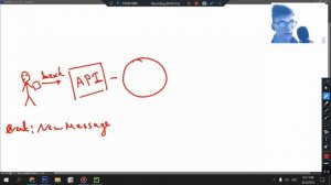 AIOGRAM ► Что такое Updates? TelegramAPI и Aiogram - ПРАКТИЧЕСКОЕ ПРОГРАММИРОВАНИЕ