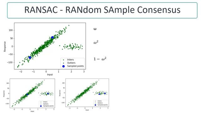 Uczenie maszynowe w Python. Wprowadzenie, perceptron, regresja - RANSAC смотреть онлайн