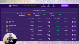 Обзор Solanart. NFT на блокчейне Solana