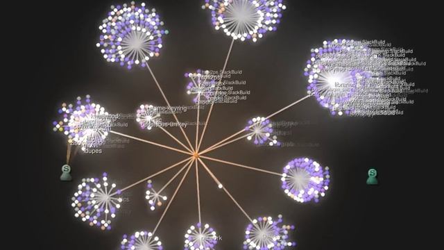 slackbuilds.org git master gource смотреть онлайн