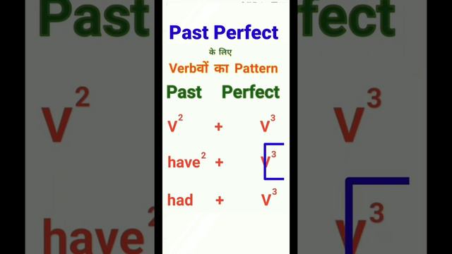 correct forms of verbs   correct forms of verbs for past perfect   verbs pattern for past perfect