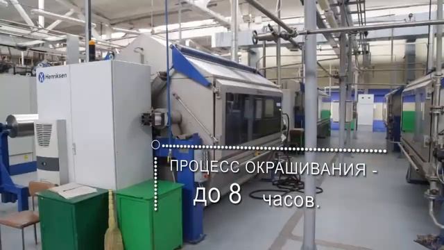 Производство постельного белья MADE BY смотреть онлайн