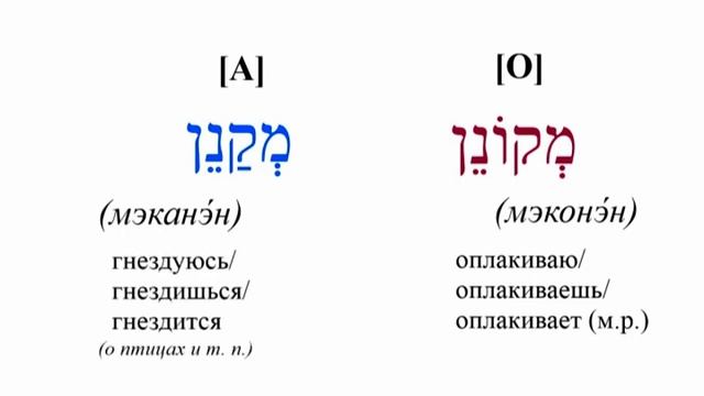 Урок № 13 Учимся правильно произносить звук (о) в безударном слоге смотреть онлайн