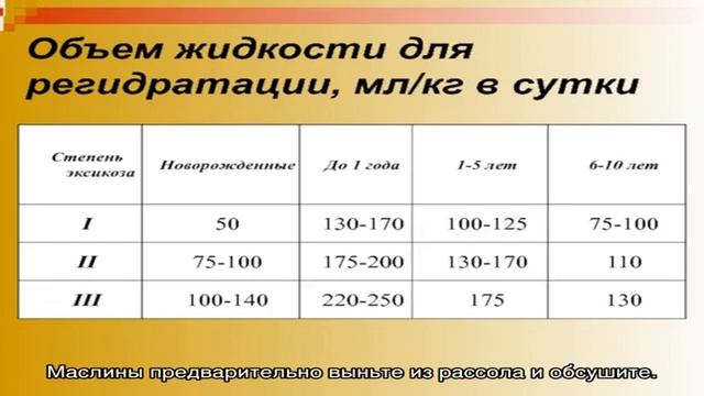 Пицца на сковороде за 10 минут на сметане и майонезе