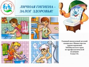 Личная гигиена для начальной школы