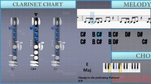 How to play Dancing Queen (ABBA Sax Cover) by George Lemos on Clarinet (Tutorial)