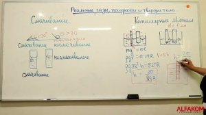 Физика. Реальные газы часть 1