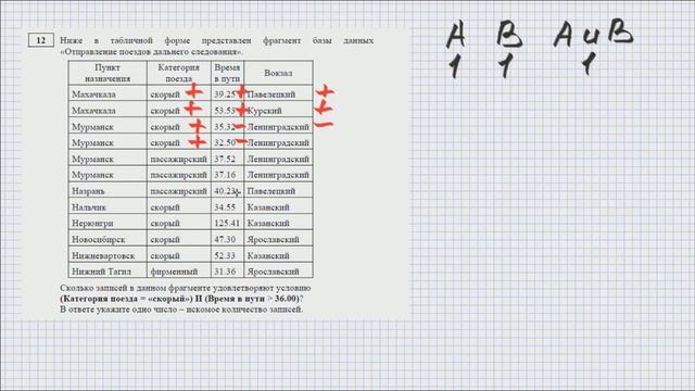 Информатика. ДЕМО ОГЭ 2018. Задание 12. смотреть онлайн