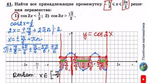 N 41 Алгебра 11 класс Колягин ГДЗ Тригонометрические неравенства Косинус