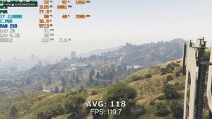 GTA 5 | RTX 3050 Ti + i7 11800H + 16 GB Ram | FPS Benchmark