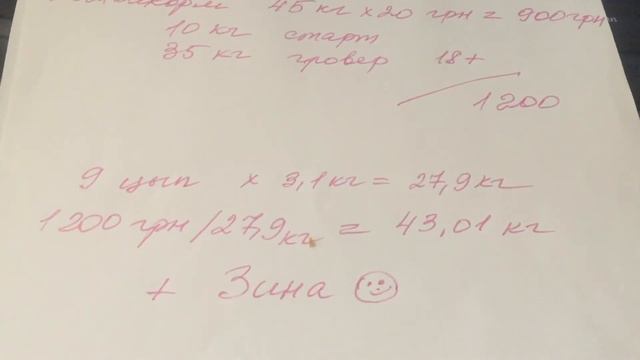Бройлер Кобб. Целесообразность содержания и себестоимость тушки в возрасте 6-7 недель. смотреть онлайн