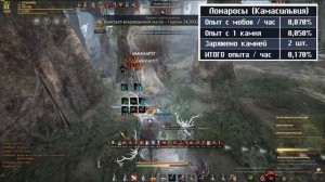 Black Desert - Быстрая прокачка 57-62 ✸ х2 опыт ✸ Камень Марни в BDO