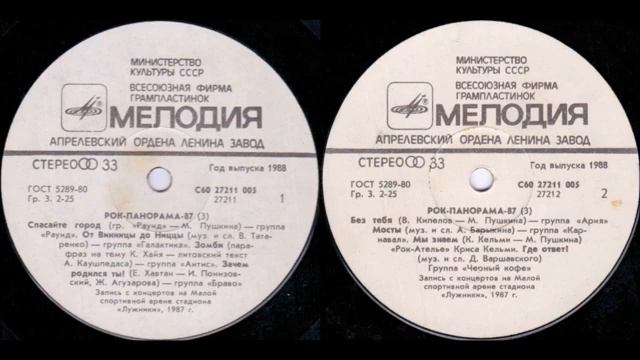 Рок-панорама-87 (3) (Мелодия – C60 27211 005) - 1988