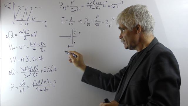 Электричество и магнетизм Лекция 6 часть 4 Классическая теория электропроводности