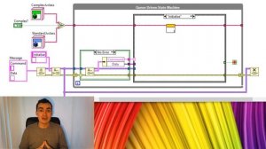 2. Deriving the Actor Core in Actor Framework (The Command Pattern)