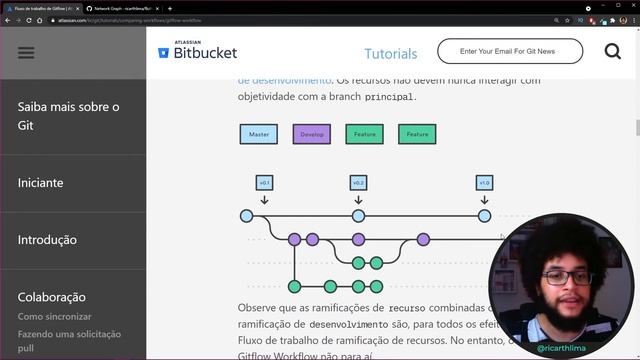 Como Usar GitFlow nos seus Projetos? смотреть онлайн
