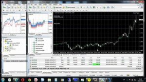 Использование стратегии высокочастотной торговли (HFT) на рынке форекс
