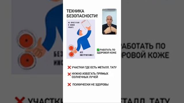 Мастер-класс | Как зарабатывать на лазерной эпиляции и стать лучшим мастером | Сергей Слащилин  Ч 1