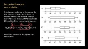 Box and Whisker Plot - Quiz question walk-through