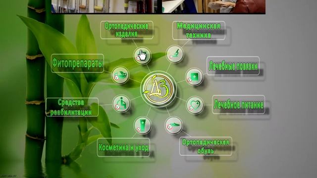 Сеть Ортопедических Салонов Дом Здоровья смотреть онлайн