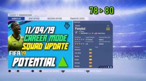 11/04/19 FIFA 19 Career Mode Squad Update