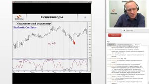 Индикаторы на реальном рынке: Stochastic (ФИНАМ)