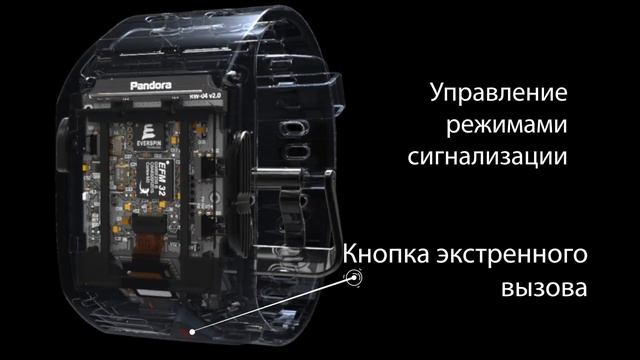 Автомобильные часы Pandora RW-71