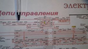 Ермак включение гв