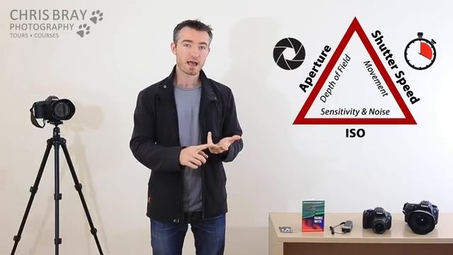 ISO: What It Is & How To Use It - Photography Course 7/10 смотреть онлайн