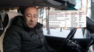 НОВЫЙ VW Special G 5W-40 от ЛУКОЙЛ. Что внутри?