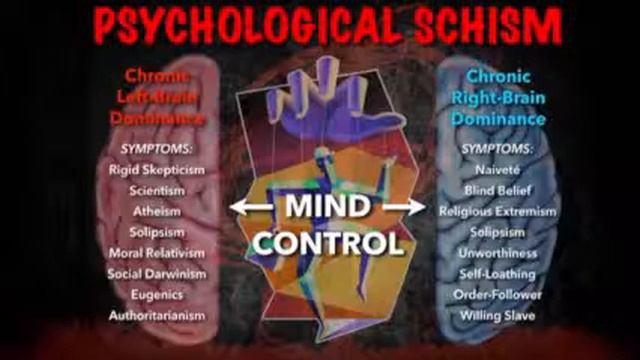 Anarchy & The Occult | De-occultist Mark Passio смотреть онлайн